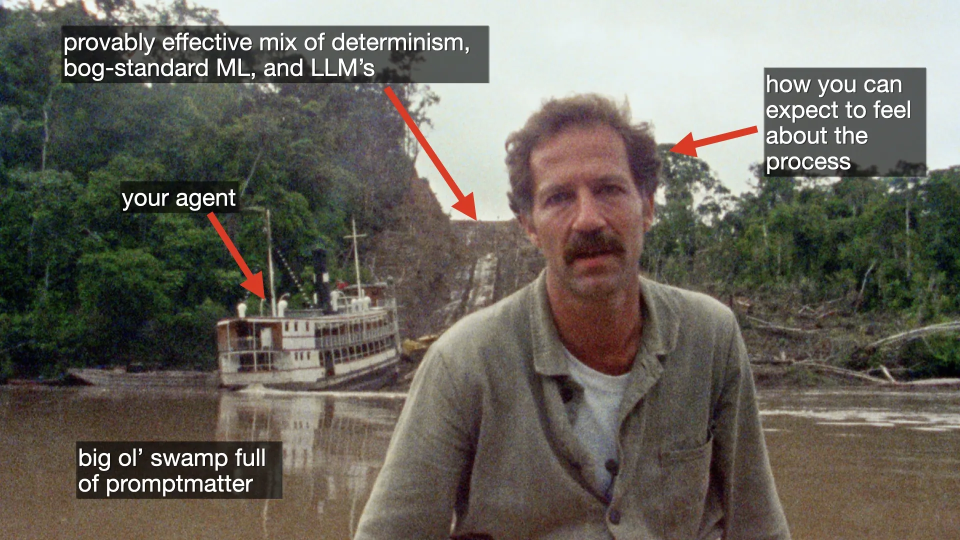 Slide 43